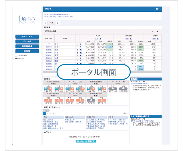 Rms アームズ 食品スーパー業務システムクラウドサービス